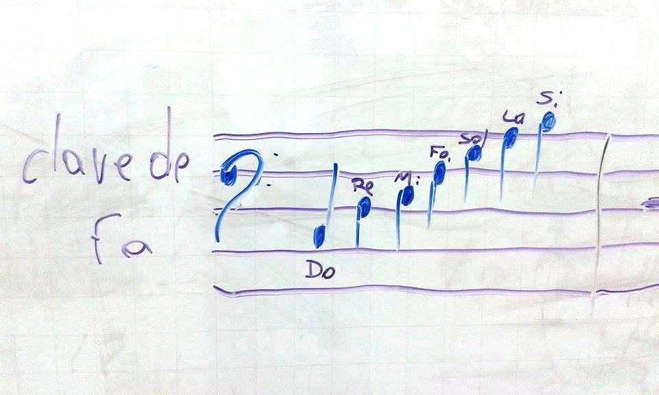 Temas 2da evaluación teoría (2)